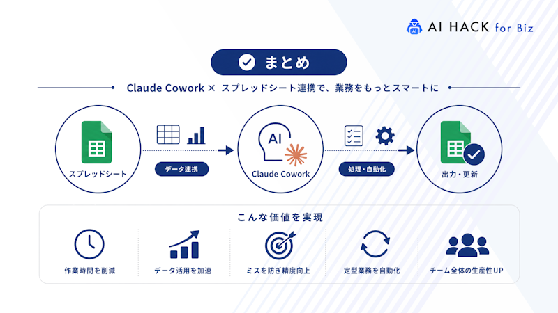 まとめ