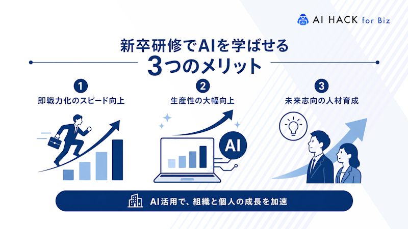 新卒研修でAIを学ばせる3つのメリット