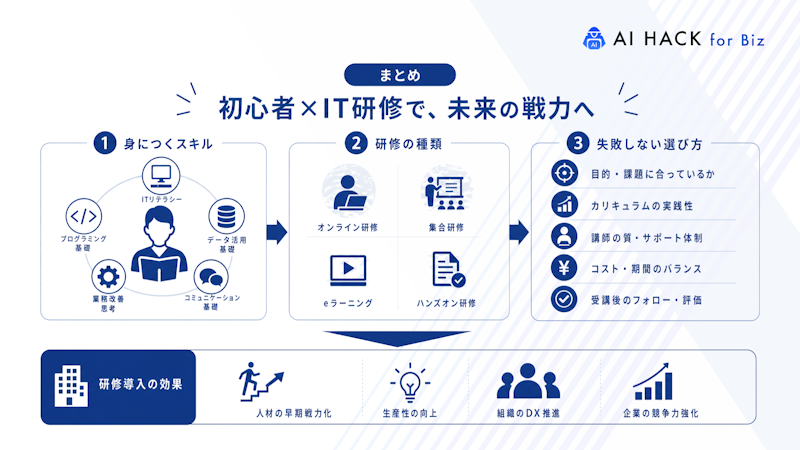 まとめ