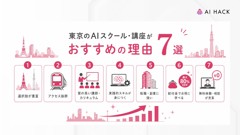 東京のAIスクール・講座がおすすめの理由7選
