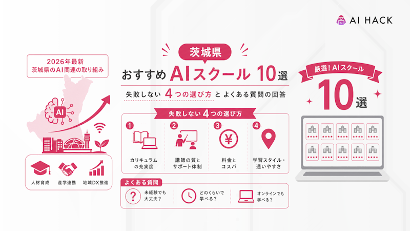 【2026年最新】茨城県によるAI関連の取り組み例