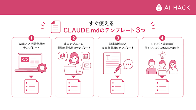 すぐ使えるCLAUDE.mdのテンプレート3つ