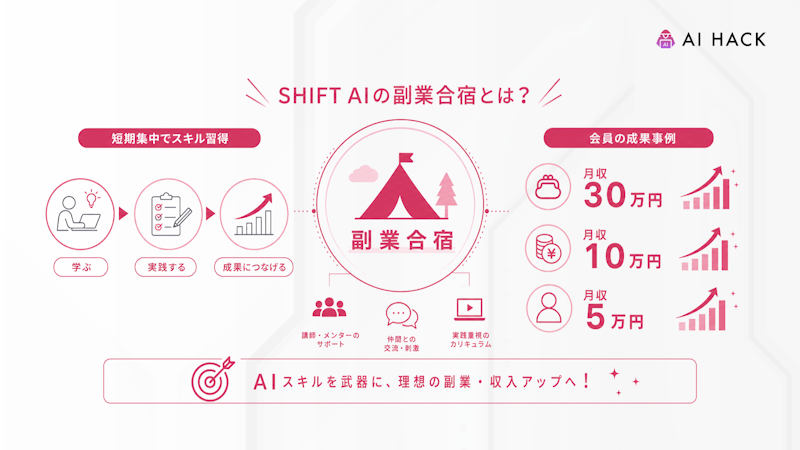 まとめ