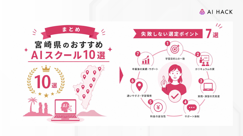 まとめ