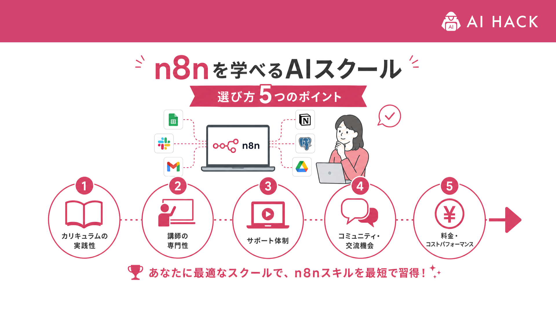 n8n｜n8nを学べるスクールの選び方