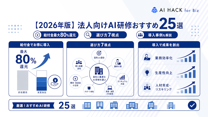 【口コミ付き】法人におすすめのAI研修25選