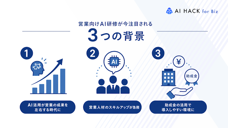 営業向けAI研修が今注目される3つの背景