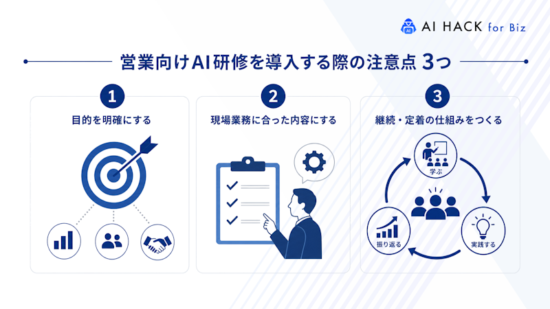 営業向けAI研修を導入する際の注意点3つ