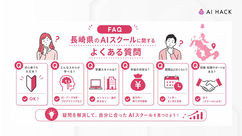 【FAQ】長崎県のAIスクールに関するよくある質問