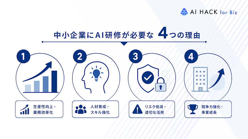 中小企業にAI研修が必要な4つの理由