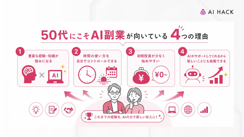 50代にこそAI副業が向いている4つの理由