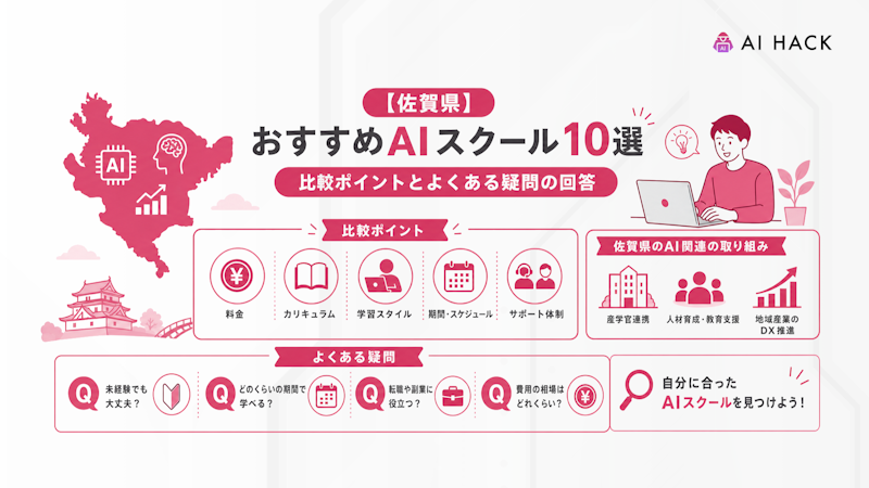 【2026年最新】佐賀県によるAI関連の取り組み例