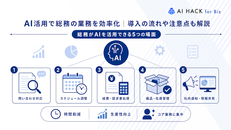 総務がAIを活用できる5つの場面