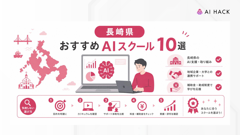 【2026年最新】長崎県によるAI関連の取り組み例