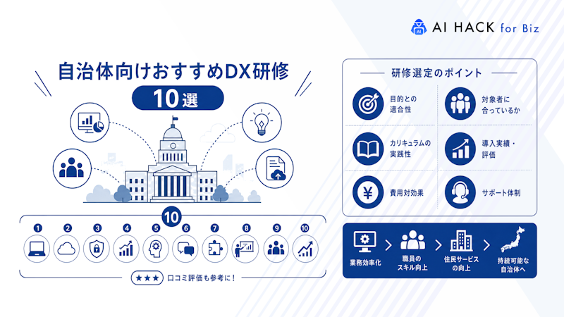 【口コミ付き】自治体にもおすすめのDX研修10選