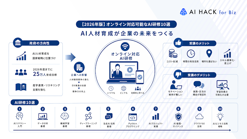 政府が推進するAI人材育成の方向性と企業への影響