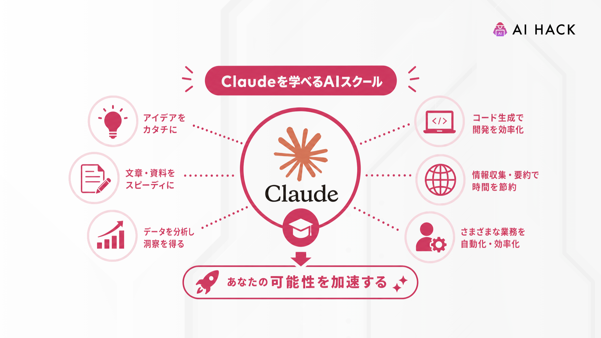 Claude｜Claudeで何ができるようになる？