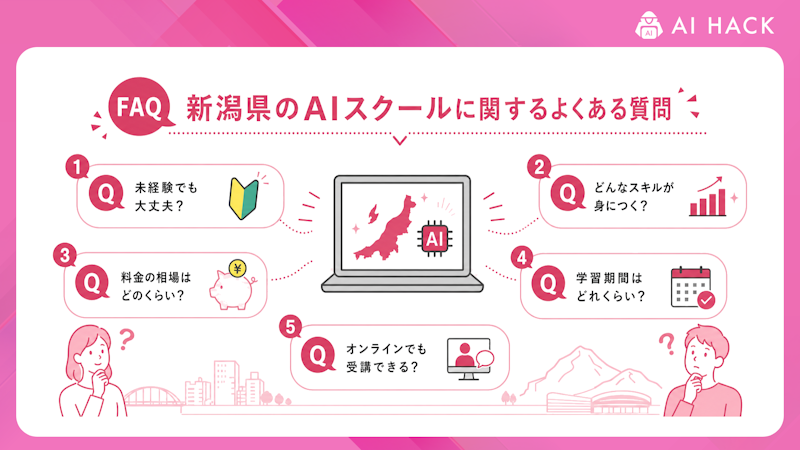 【FAQ】新潟県のAIスクールに関するよくある質問