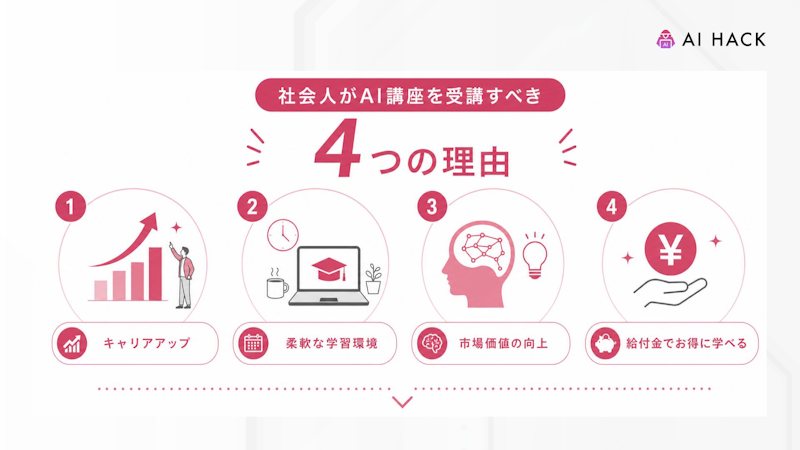 社会人がAI講座を受講すべき4つの理由