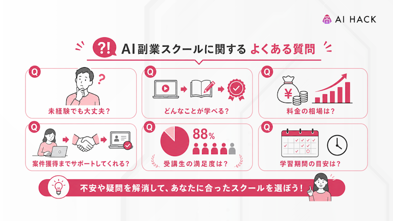 AI副業スクールに関するよくある質問