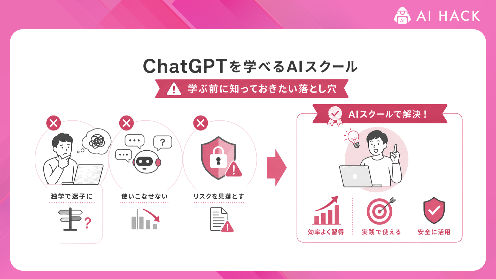 ChatGPT｜学ぶ前に知っておきたい落とし穴