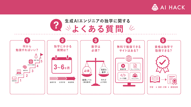生成AIエンジニアの独学に関するよくある質問