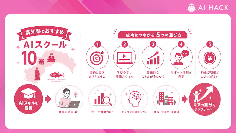 まとめ