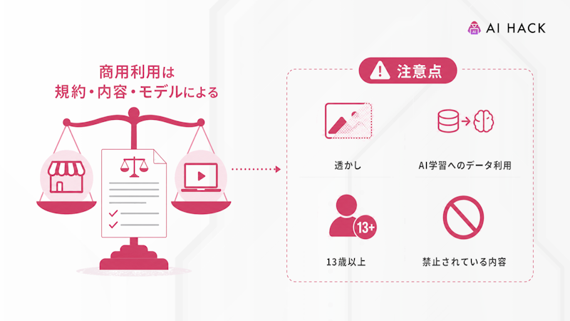 Seedanceの商用利用と利用規約の注意点