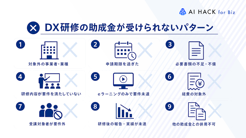 DX研修の助成金が受けられないパターン