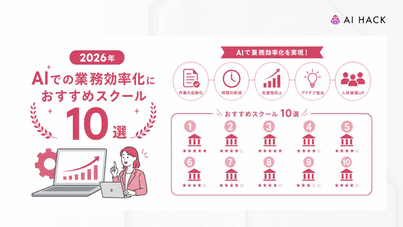 AIでの業務効率化を実現できるおすすめスクール10選