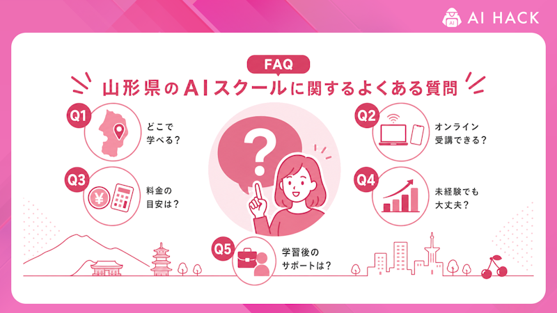 【FAQ】山形県のAIスクールに関するよくある質問