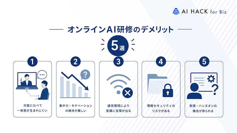 オンラインAI研修のデメリット5選