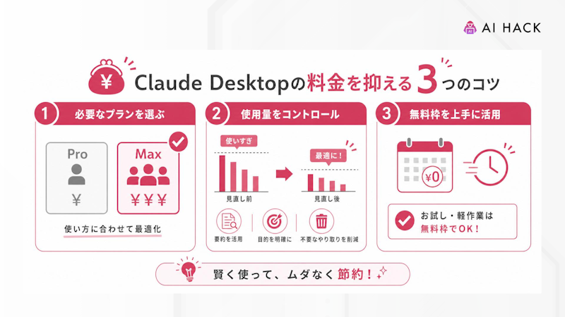Claude Desktopの料金を抑える3つのコツ