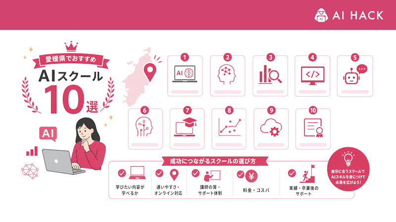 愛媛県でおすすめのAIスクール10選