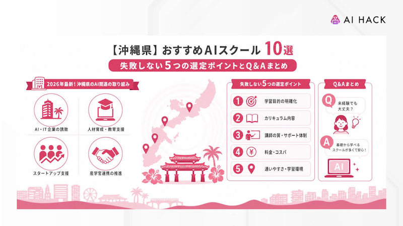 【2026年最新】沖縄県によるAI関連の取り組み例