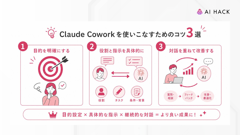 Claude Coworkを使いこなすためのコツ3選
