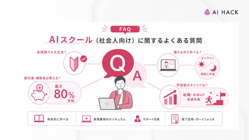 【FAQ】AIスクール（社会人向け）に関するよくある質問