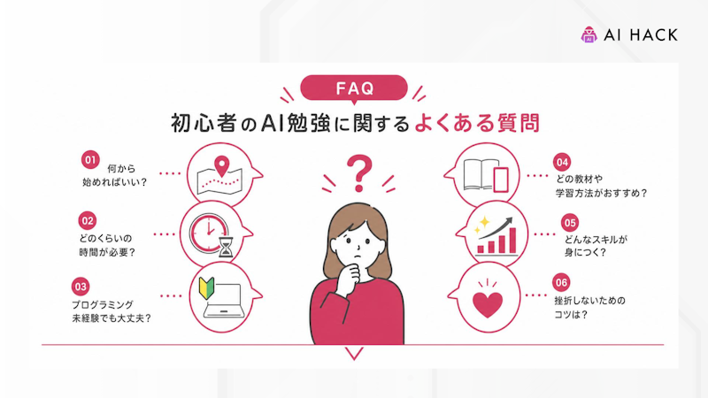 【FAQ】初心者のAI勉強に関するよくある質問