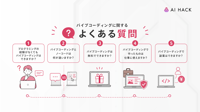 バイブコーディングに関するよくある質問