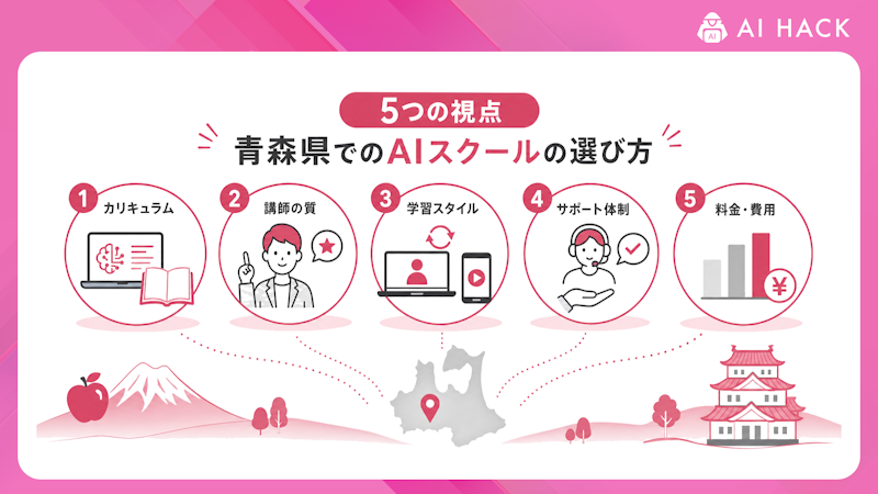 【5つの視点】青森県でのAIスクールの選び方