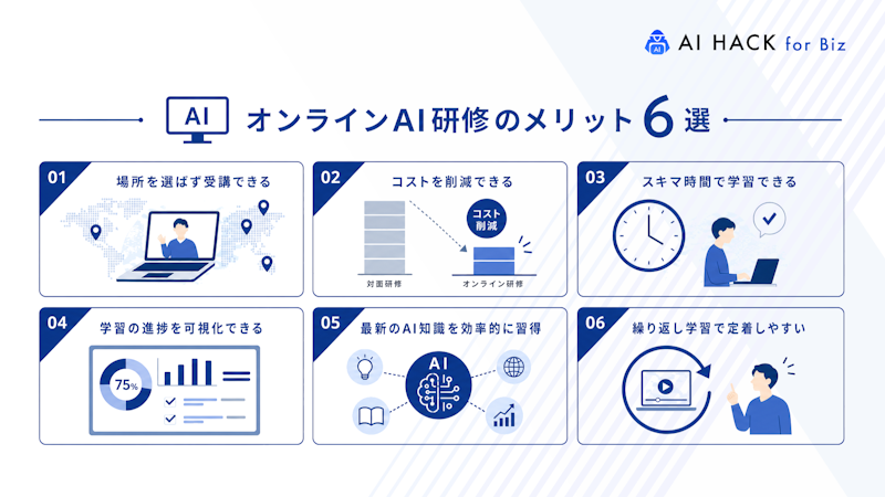オンラインAI研修のメリット6選