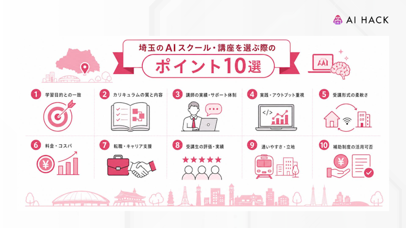 埼玉のAIスクール・講座を選ぶ際のポイント10選