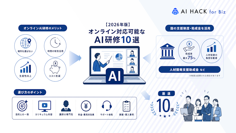 AI研修で活用できる国の支援制度と助成金