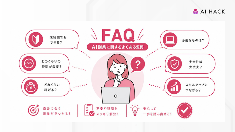 【FAQ】AI副業に関するよくある質問