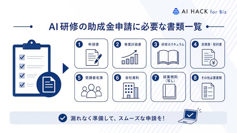 AI研修の助成金申請に必要な書類一覧