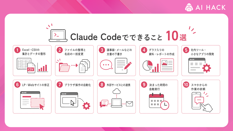 非エンジニアがClaude Codeでできること10選