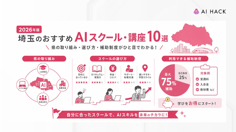 【個人向け】埼玉のAIスクール・講座受講時に利用できる助成金・補助金