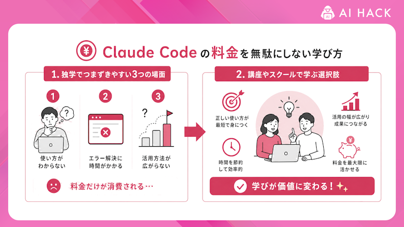 Claude Codeの料金を無駄にしない学び方