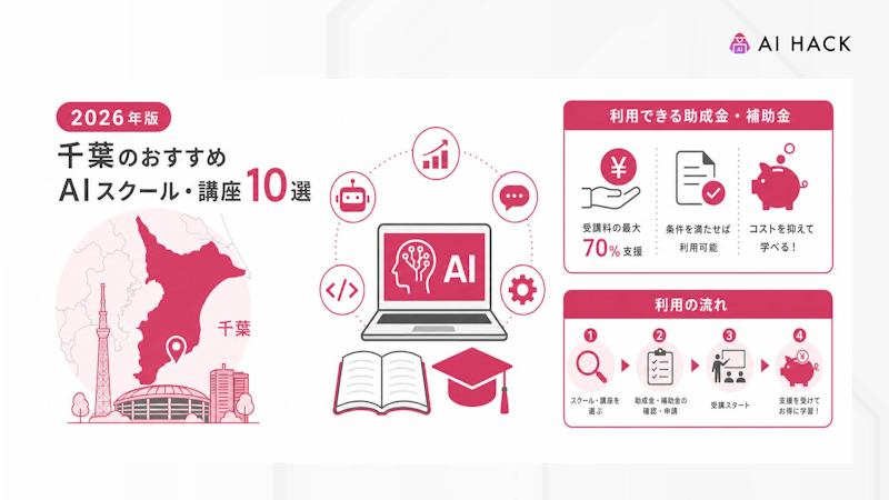 【個人向け】千葉のAIスクール・講座受講時に利用できる助成金・補助金