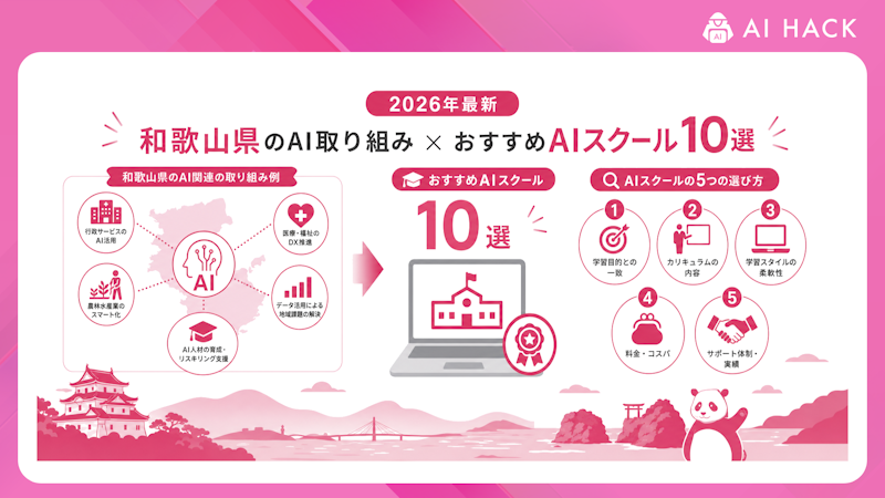 【2026年最新】和歌山県によるAI関連の取り組み例